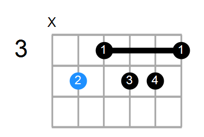 C#9b5 Chord